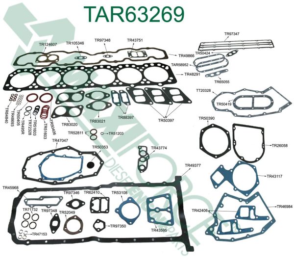 Overhaul Gasket Set | 6.404D A John Deere | TAR63269